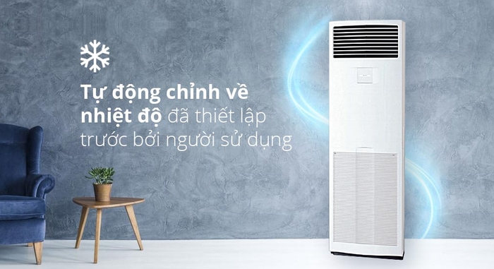 Máy lạnh tủ đứng Daikin