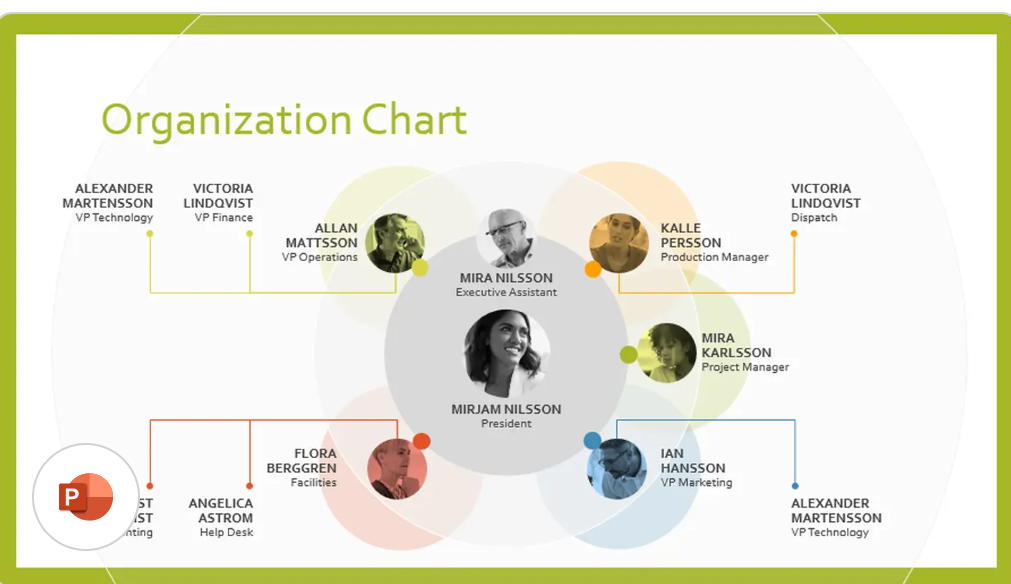 szablon schematu organizacyjnego powerpoint: Szablony schematów organizacyjnych zespołów PowerPoint firmy Microsoft