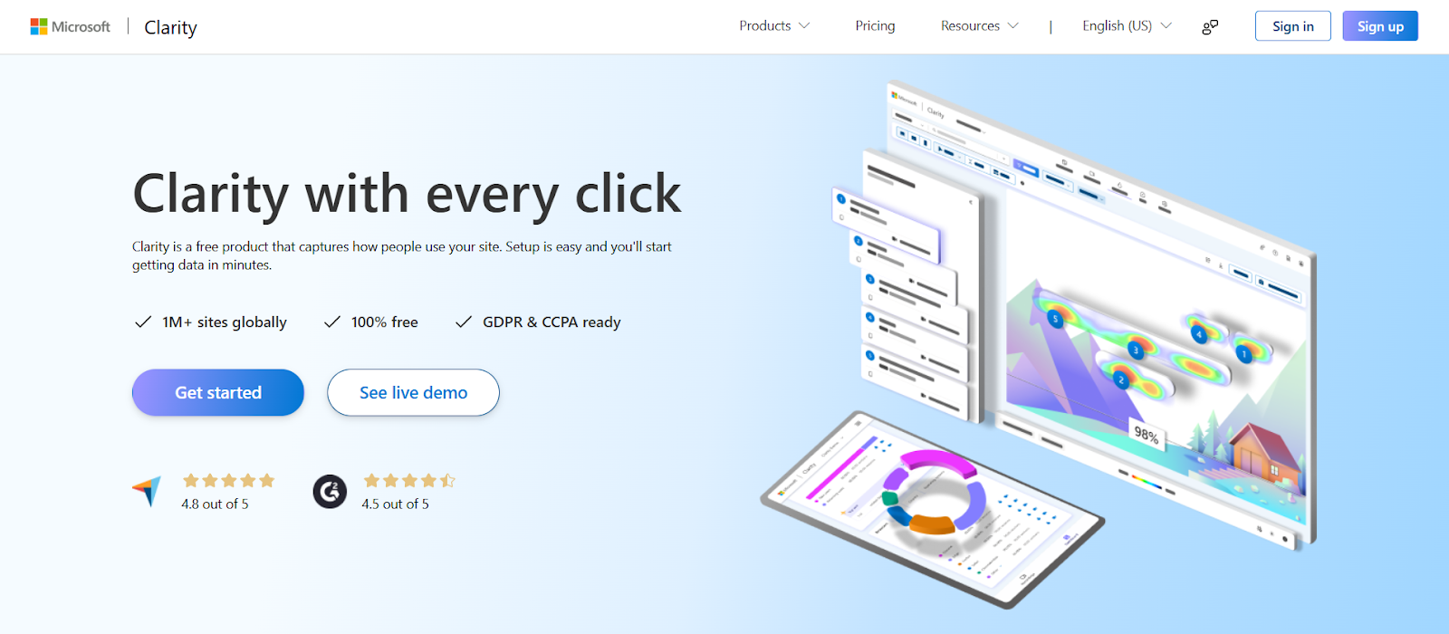 Microsoft Clarity Homepage