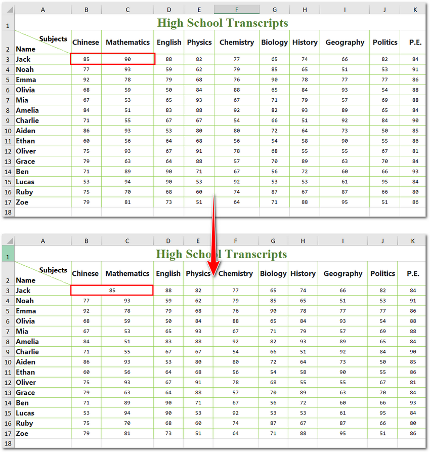 Showcase of Combining Two Cells in Excel