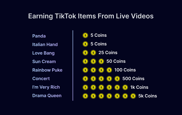 Live Video TikTok Items