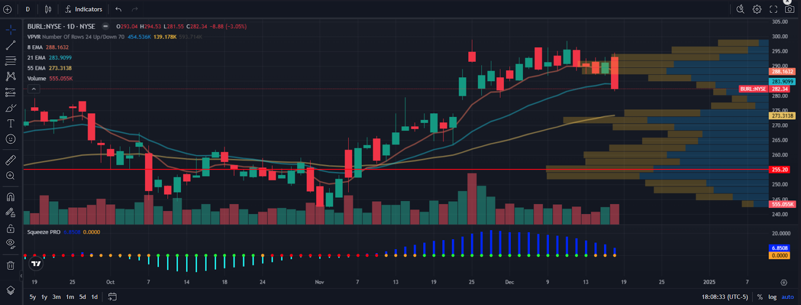 Ai Chart Scanner 