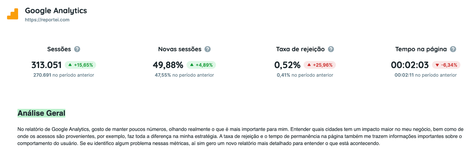 template do Google Analytics