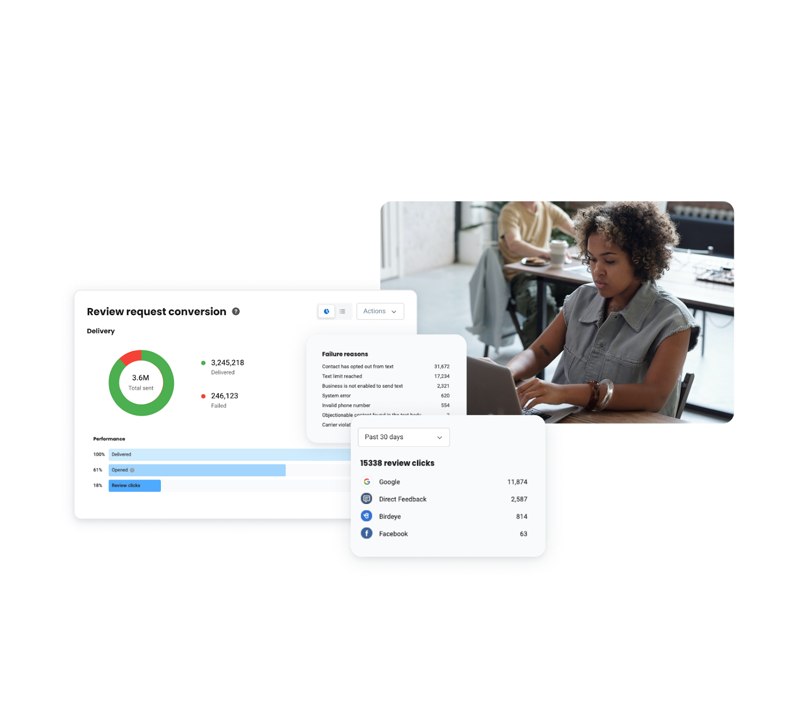 Birdeye helps with review management