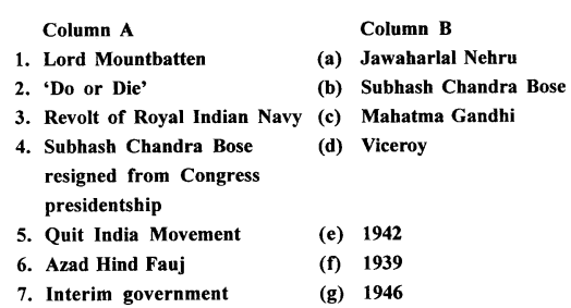 ICSE Solutions for Class 8 History and Civics - Struggle for Freedom (II) 1