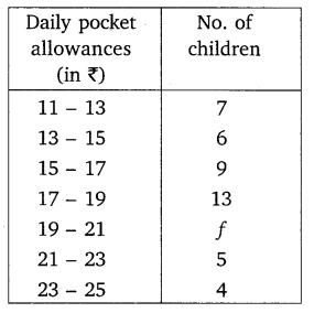 NCERT Solutions For Class 10 Maths Chapter 14 Statistics Ex 14.1 Q3