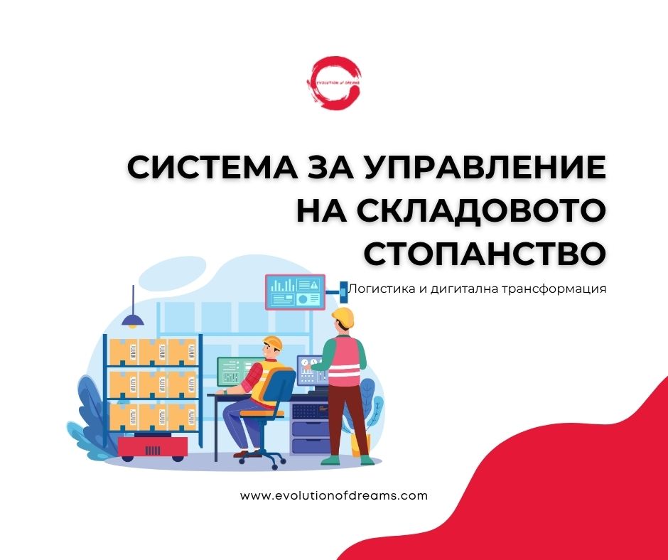 Изработка и внедряване на системи за управление на стопанството. 