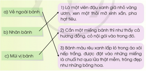 BÀI 15: ÔN TẬP GIỮA HỌC KỲ 2TIẾT 1Câu 1: Đánh giá kĩ năng đọc thành tiếng, đọc thuộc lòng: Mỗi học sinh đọc một đoạn văn, bài thơ khoảng 70-75 tiếng hoặc đọc thuộc lòng một đoạn thơ (bài thơ) đã học.Giải nhanh: Học sinh tự thực hiện.Câu 2: Đọc và làm bài tập:a) Tìm trong câu thứ nhất các bộ phận câu:Trả lời cho câu hỏi Ai?Trả lời cho câu hỏi Làm gì?Trả lời cho câu hỏi Khi nào?Trả lời cho câu hỏi Ở đâu?b) Trả lời câu hỏi:Vào mùa lúa, người ta dựng những chú bù nhìn trên cánh đồng để làm gì?Theo em, người ta gắn dưới bụng mỗi chủ bù nhìn một chùm lon để làm gì?Giải nhanh: a) Các bộ phận câu trong câu thứ nhất:Trả lời cho câu hỏi Ai?:  Người ta