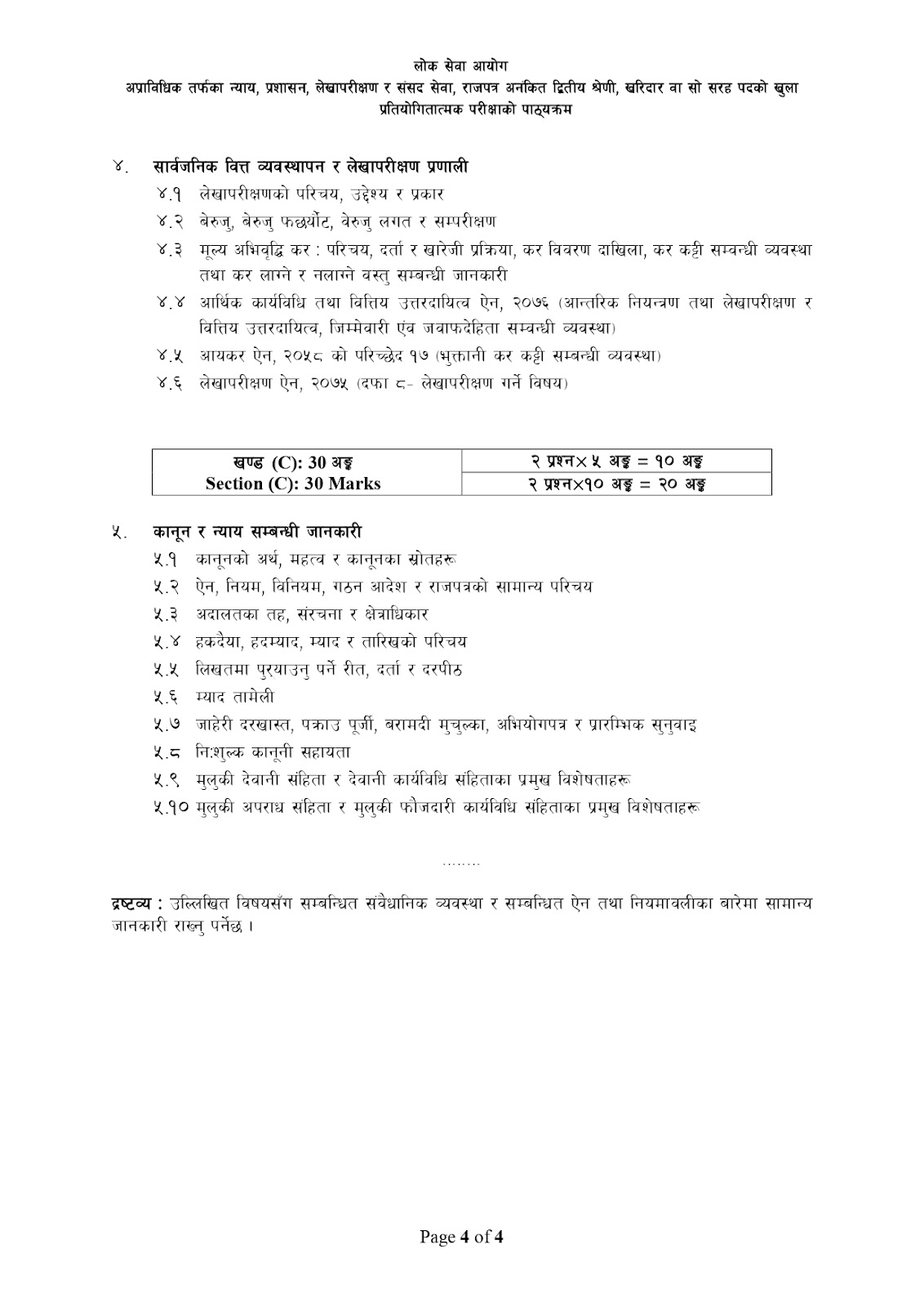 Kharidar Syllabus New Syllabus with best preparation guide 2081 Download [Updated] 14
