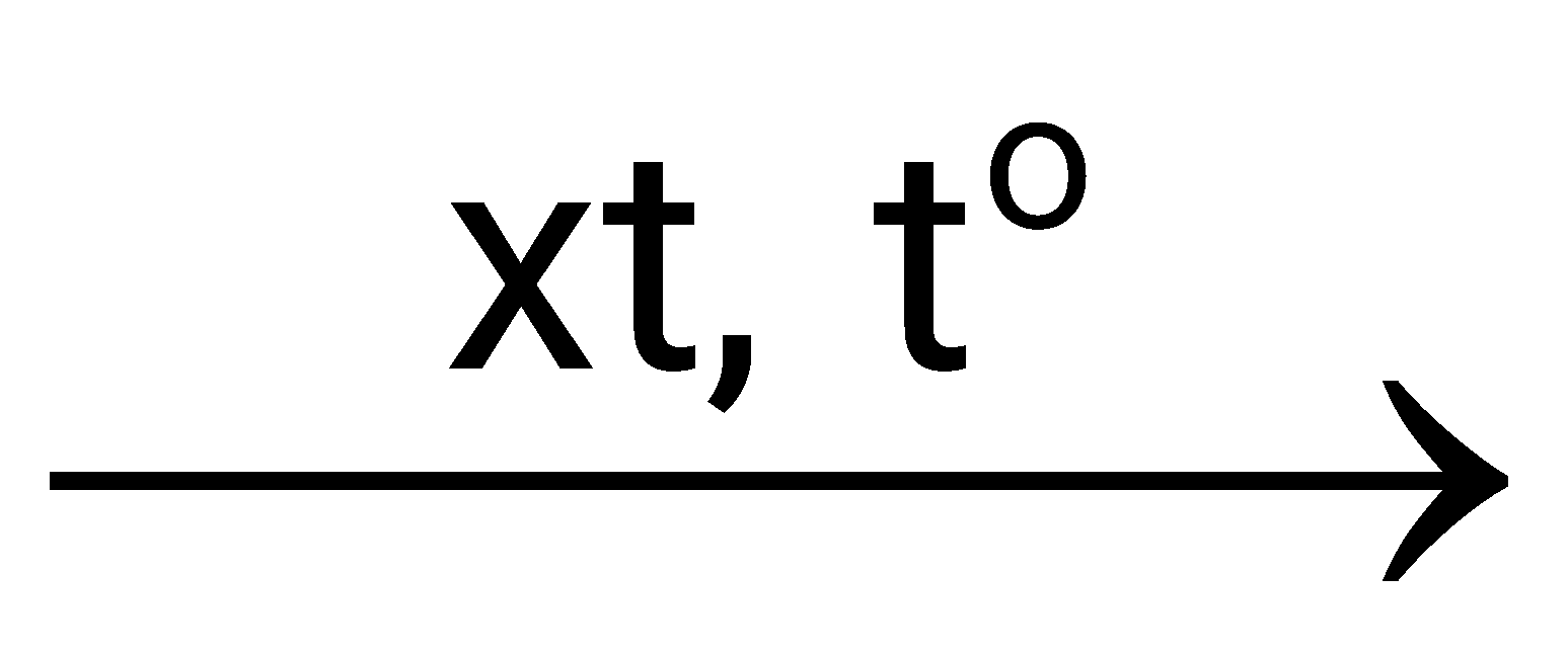 Tech12h