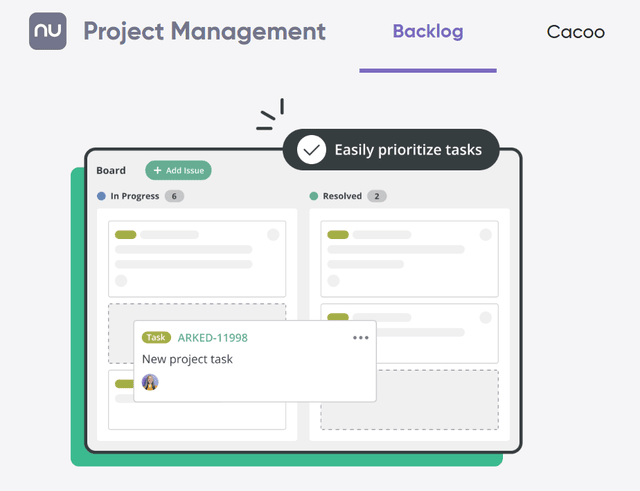 An example of a project management dashboard.
