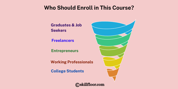 Who Should Enroll in This Course?
