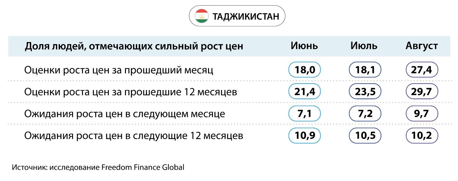 Изображение выглядит как текст, снимок экрана, Шрифт, число

Автоматически созданное описание