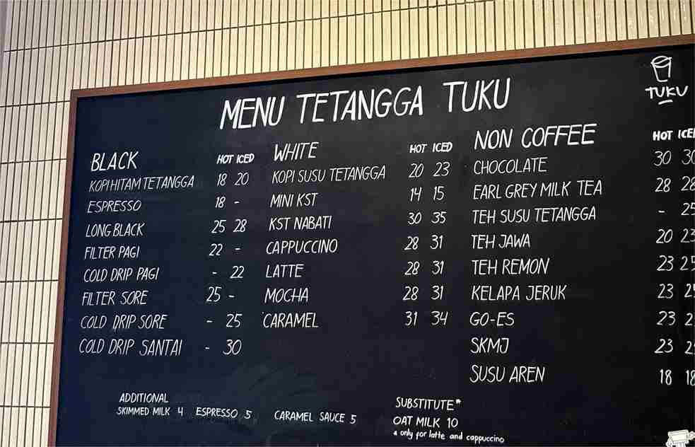 Menu Tetangga TUKU