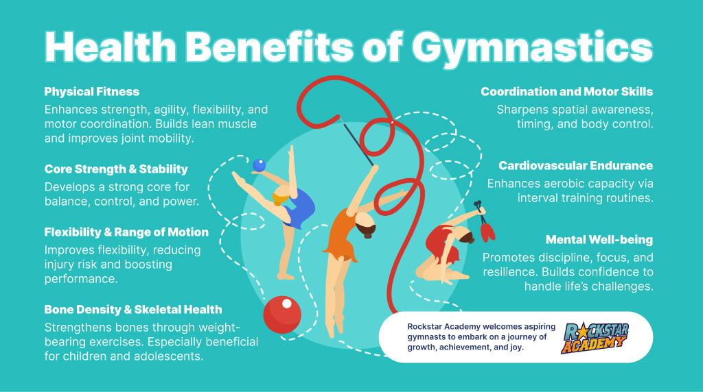 Health Benefits of Gymnastics