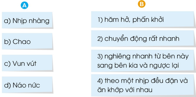 BÀI 4: EM YÊU BẠN BÈChia sẻCâu 1: Các bạn trong bức tranh dưới đây đang làm gì?Giải nhanh:Chơi trò kéo co.Câu 2: Trò chơi kéo co đòi hỏi người chơi những gì? Chọn các ý đúng: a) Mọi người trong đội đều cố gắng.b) Chỉ cần một người trong đội cố gắng.c) Mọi người trong đội biết cách phối hợp với nhau.Giải nhanh:a) và c) Câu 3: Ngoài trò chơi kéo co, em còn biết những hoạt động nào cần có tập thể?Giải nhanh:Hát tốp ca, làm vệ sinh lớp học, lao động tập thể…BÀI ĐỌC 1: LÀM VIỆC THẬT LÀ VUIGhép từ ở cột A phù hợp với nghĩa ở cột B:Giải nhanh:Đọc hiểu Câu 1: Em hiểu  từng đàn chim áo trắng