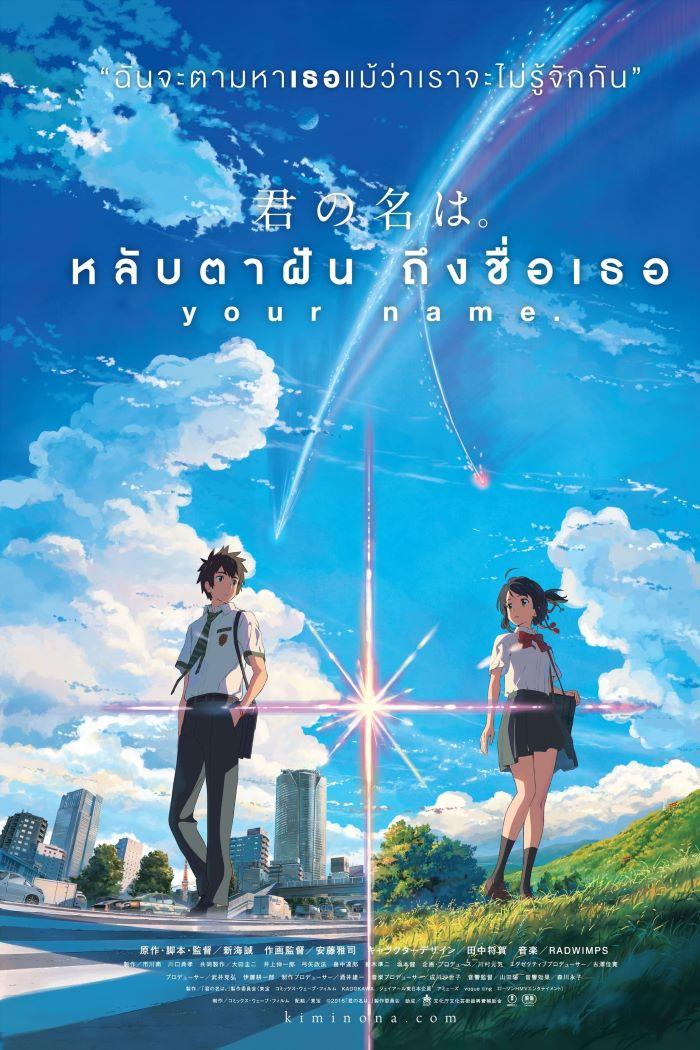 1.YOUR NAME 