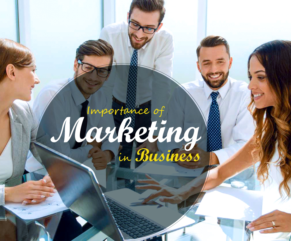 What is Marketing?