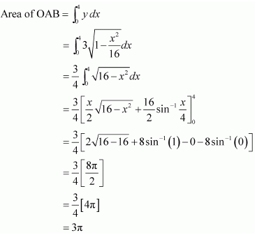 NCERT Solutions class 12 Maths Applications of Integrals/image042.png