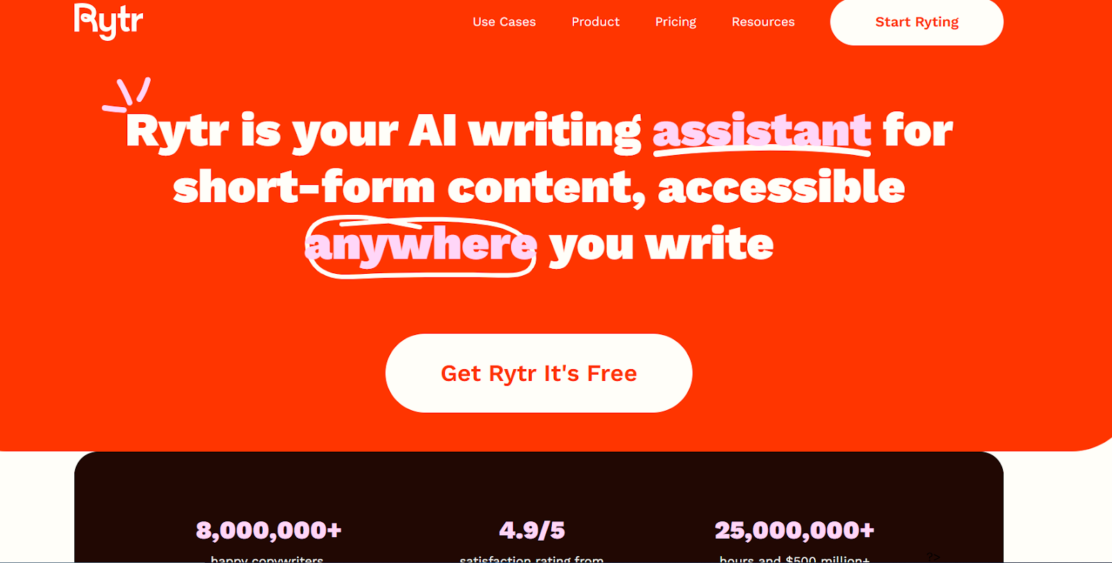 rytr - Best Writesonic Alternatives