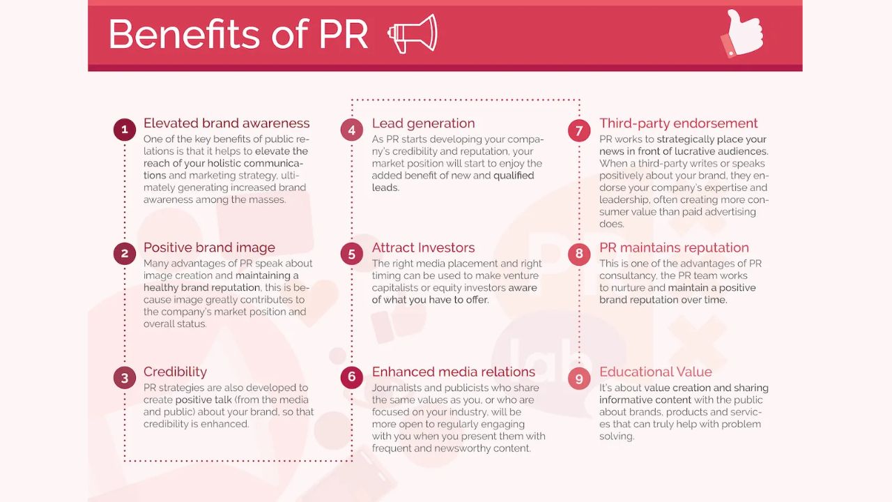 How PR Helps in Web3 Brand Building