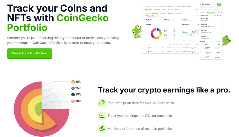 công cụ quản lý danh mục đầu tư crypto