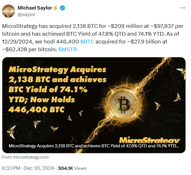 MicroStrategy adds 2,138 BTC