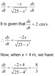 chapter 6-Application Of Derivatives Exercise 6.1/image073.png