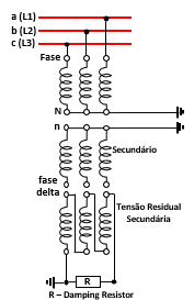 Diagrama, Esquemático

Descrição gerada automaticamente