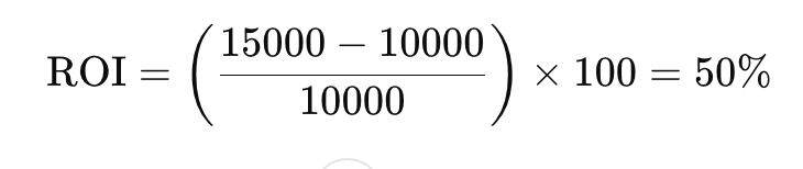 AD 4nXdWLTvj JBXj1oSU WJI4VTOlTmQGIxNDqKrCF9iiqY5KJ9XcOtKKy2nZ11YIxGc5siOhBZ6Ct3mtQLhjVVlvVBVFWUPtr09GwB 6nig72acWU70 | Výkonnostní marketing: Jak proměnit kliky v reálné zisky