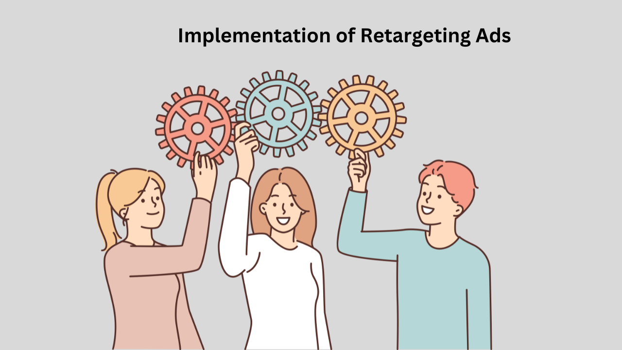 Implementation of Retargeting Ads