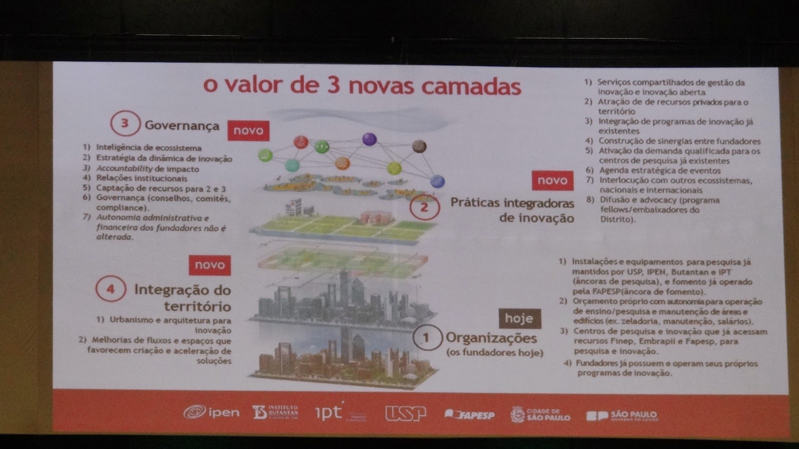 projeto inovador 