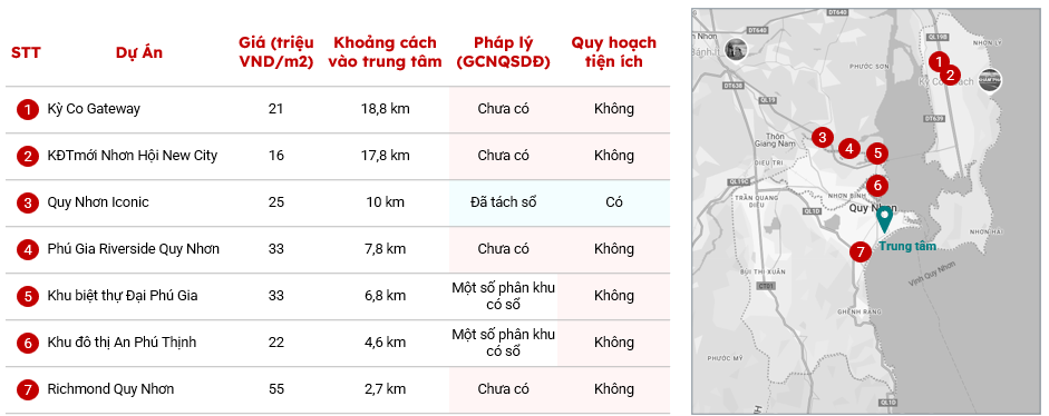 A map with red text and black text

AI-generated content may be incorrect.