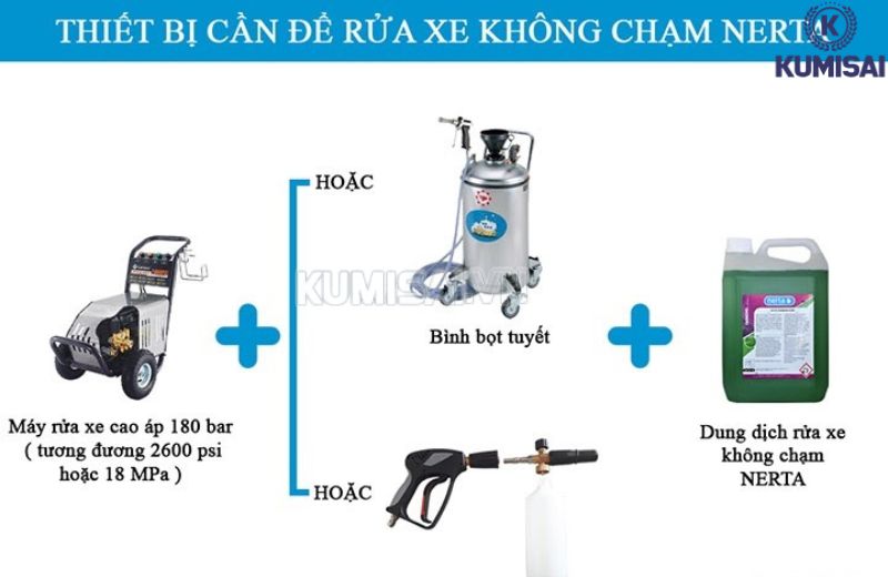 Sử dụng nước rửa không chạm Nerta đúng cách