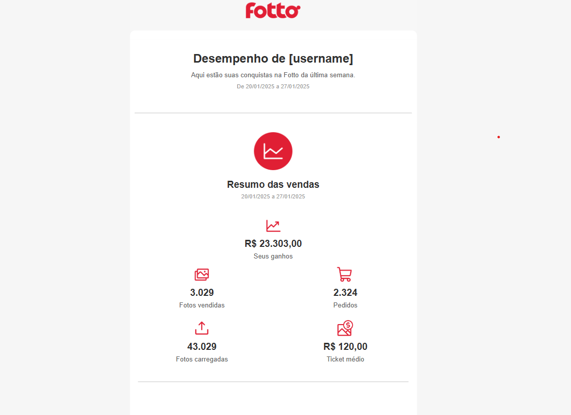 Email semanal Fotto