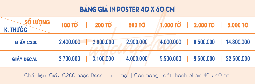 Sản xuất & in ấn: hộp | túi | decal | ấn phẩm - Giá xưởng in | cạnh tranh ! 