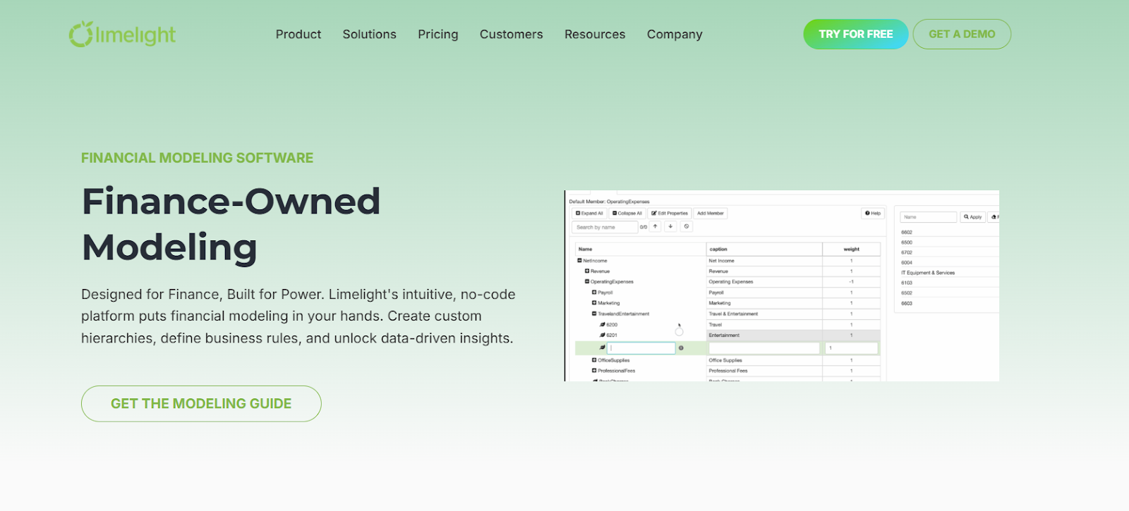 Limelight’s no-code platform for financial modeling, showcasing custom hierarchies, business rules, and valuable insights