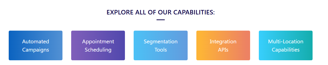 Textellent Capabilities