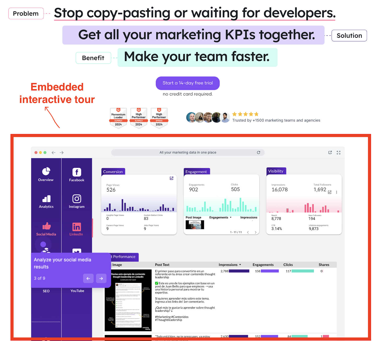 Porter Metric's interactive product demo snapshot on their landing page