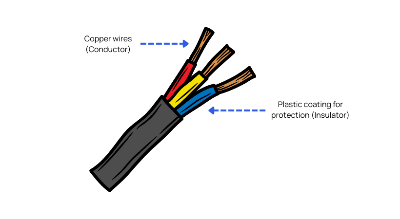 Insulator