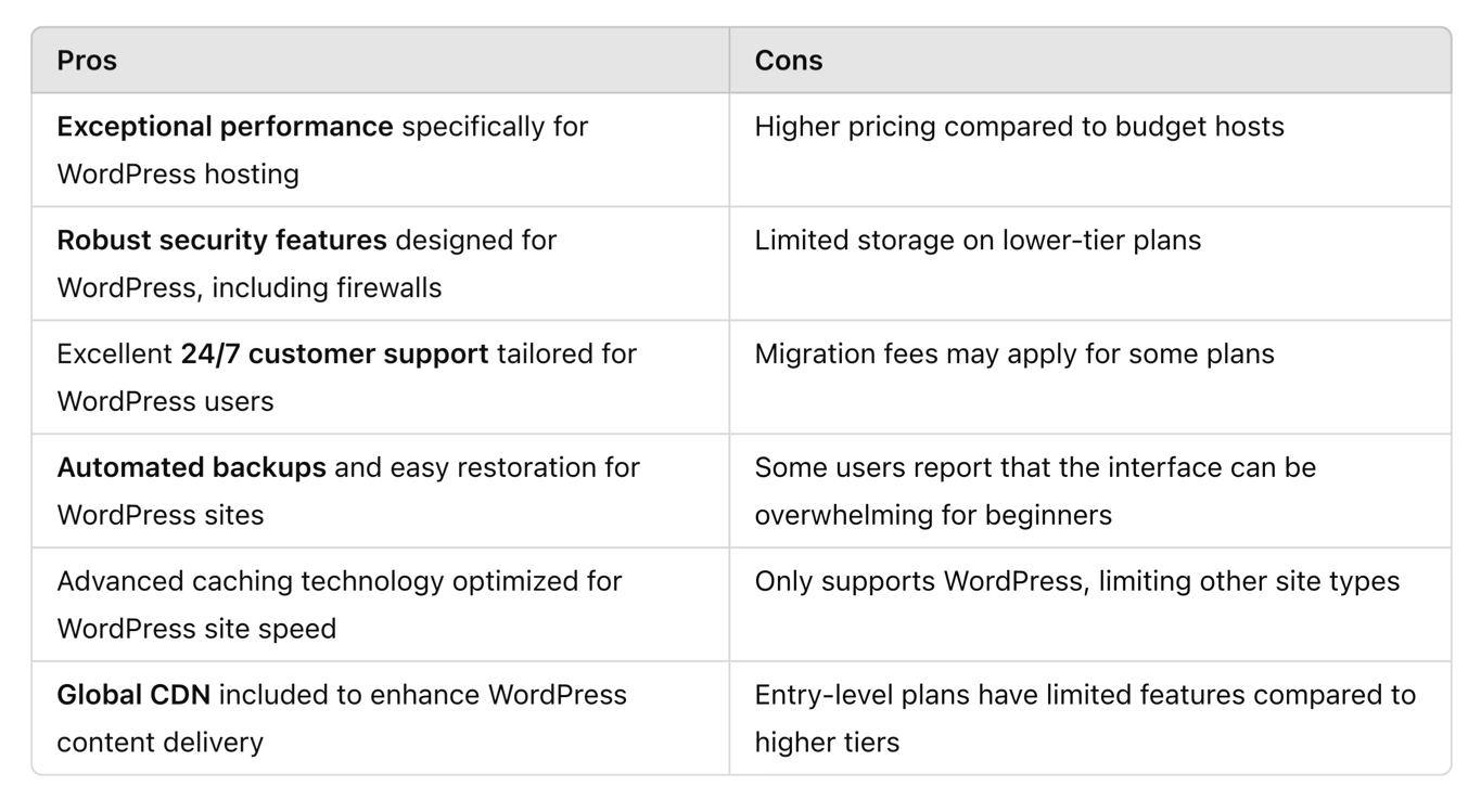 WP Engine Pros and Cons Table