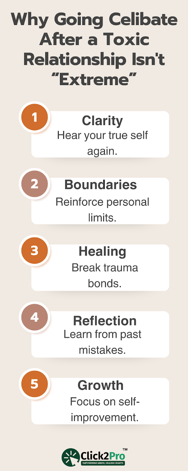 Benefits of celibacy after toxic relationships: clarity, healing, growth, and boundaries.