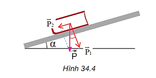 BÀI 34 KHỐI LƯỢNG RIÊNG. ÁP SUẤT CHẤT LỎNGI. Khối lượng riêngCâu 1:Tại sao khối lượng riêng của một chất lại hụ thuộc vào nhiệt độ ?Giải nhanh:Khối lượng riêng được tính bằng thương số giữa khối lượng và thể tích.Khối lượng luôn không thay đổi.Thể tích tăng (giảm) khi nhiệt độ tăng (giảm).Do đó, khối lượng riêng của một chất phụ thuộc vào nhiệt độ.Câu 2: Một hợp kim đồng và bạc có khối lượng riêng là 10,3g/cm3. Tính khối lượng của bạc và đồng có trong 100g hợ kim. Biết khối lượng riêng của đồng là 8,9 g/cm3 , của bạc là 10,4 g/cm3Giải nhanh:Gọi m1,v1,D1 lần lượt là khối lượng, thể tích, khối lượng riêng của bạcGọi m2,v2,D2 lần lượt là khối lượng, thể tích, khối lượng riêng của đồngTa có : m1+m2 = 10.3 (1)v1+v2 = 1 => m1/D1+m2/D2 = 1 =>m1/10,4+m2/8,9 =1 (2)Từ (1) => m1 = 10.3-m2Thay vào (2) ta suy ra : 91,67 - 8,9m2 + 10,4 m2= 92,56 => 1,5 m2=0,89 => m2=0,59 => m1= 9,71Như vậy trong 10,3g hỗn hợ thì có 0,89g đồng và 9,71g bạc. => Trong 100g hỗn hợ sẽ có 5,73g đồng và 94,27g bạcII. Áp lực và áp suấtCâu 1: Hãy dựa vào hình 34.2 hãy cho biết độ lớn của áp lực phụ thuộc vào những yếu tố nào và phụ thuộc như thế nàoGiải nhanh:Độ lớn của áp lực phụ thuộc vào khối lượng của vật và diện tích bề mặt tiếp xúc.Câu 2: Trong hình 34.3, lực nào sau đây là lực đàn hồi , lực ma sát, áp lựca. Lực của chân em bé tác dụng lên sàn nhàb. Lực của tay em bé kéo hộ đồ chơic. Lực của hô đồ chơi tác dụng lên sàn nhàGiải nhanh:a) Chân em bé tác dụng lên sàn nhà một lực là áp lực.b) Tay em bé kéo hộp đồ chơi làm dây căng ra xuất hiện lực đàn hồi.c) Hộp đồ chơi có bánh xe đang lăn trên sàn nhà xuất hiện lực ma sát giữa bề mặt tiếp xúc của bánh xe và sàn nhà.Câu 3: Chứng minh rằng áp lực của cuốn sách tác dụng lên mặt bàn nằm nghiêng một góc α có độ lớn làGiải nhanhThành phần  ép lên mặt phẳng nghiêng theo phương vuông góc nên mặt phẳng nghiêng nên đóng vai trò là áp lực.P1 = P.cosα mà F= P1 => F= P.cosα Câu 4: Tại sao xe tặng năng hơn ô tô nhiều lần lại có thể chạy trên đất bùn ( hình 34.5a ) còn ô tô thì bị lún bánh và sa lầy trên chính quãng đường này ( hình 34.5b)Giải nhanh:Vì xe tăng dùng xích có bản rộng ( diện tích bị ép lớn ) nên áp suất gây ra bởi trọng lượng của xe tăng là nhỏ .Còn ô tô chạy bằng bánh, diện tích bị lớn nên á suất gây ra bởi trọng lượng của ô tô là lớn hơnCâu 5: Trong hai chiếc xẻng được vẽ ở hình 34.6, xẻng nào dùng để xén đất tốt hơn, xẻng nào dùng để xúc đất tốt hơn? Tại sao?Giải nhanh: Xẻng trong hình 34.6b dùng để xén đất tốt hơn vì :  có mũi nhọn, diện tích bị ép nhỏ nên gây ra áp suất lớn lên đất, dễ đi sâu được vào đất hơn do đó sẽ dễ xén đất hơn.Xẻng trong hình 34.6aXẻng trong hình 34.6a dùng để xúc đất tốt hơn vì : có mũi vuông nên phần diện tích bề mặt lớn hơn, do đó mỗi lần xúc sẽ xúc được nhiều đất hơn.  Câu 6: Một người nặng 50kg đứng trên mặt đất nằm ngang. Biết diện tích tiế xúc của bạn chân với đất là 0,015 m2. Tính áp suất người đó tác dụng lên mặt đất khi :a. Đứng cả hai chânb. Đứng một chânGiải nhanh:a. Khi đứng một chân thì ấ suất người đó lên mặt đất là 50.9,80,015 = 32 667,67(N/m2)b. Khi đứng hai chân thì: 50.9,80,015.2=16 333,34 (N/m2) BÀI 34 KHỐI LƯỢNG RIÊNG. ÁP SUẤT CHẤT LỎNG