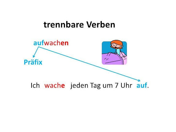 Trennbare Verben Satzbau | Learn german, German language, Learning languages
