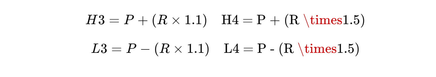 camarilla pivot points formula