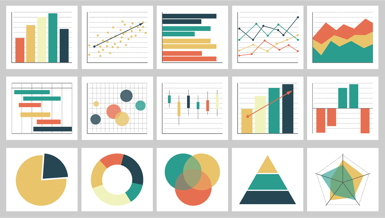 Data Visualization and storytelling