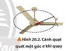 BÀI 20 ĐỘNG HỌC CỦA CHUYỂN ĐỘNG TRÒNMở đầu: Quỹ đạo của vệ tinh nhân tạo của Trái Đất (Hình 20.1) có hình dạng gì? Tốc độ chuyển động của vệ tinh có phụ thuộc độ cao của vệ tinh đối với Trái Đất hay không?Đáp án chuẩn: - Hình 20.1: có hình dạng tròn.- Tốc độ chuyển động của vệ tinh có phụ thuộc độ cao của vệ tinh đối với Trái Đất.1. Định nghĩa radian. Số đo cung tròn theo góc Câu 1: Khi cánh quạt quay mọi điểm trên cánh quạt đều quét một cung tròn( Hình 20.2) . Ta có thể tính trực tiếp chiều dài cung tròn này nếu biết được góc quét bở cánh quạt không ?Đáp án chuẩn:  Ta có thể tính trực tiếp chiều dài cung tròn này nếu biết được góc quét bở cánh quạt Câu 2: Nêu công thức tính chiều dài cung tròn S mà em đã được học. Trong công thức này đơn vị của góc là gì? Hãy đề xuất công thức tính chiều dài cung tròn trực tiếp và đơn giản hơn.Đáp án chuẩn: Công thức tính độ dài cung tròn: L= 2πrα360; : đơn vị của góc là độCông thức tính chiều dài cung tròn đơn giản hơn : L= θr;  là số đo góc.Câu 3: Hãy xác định số đo góc đặc biệt theo radian.Số đo theo độ0o30o45o60o90o180o360oSố đo theo radian_______Đáp án chuẩn: Số đo theo độ0o30o45o60o90o180o360oSố đo theo rad 0 6 4  3  2 2π  Câu 4: Khi một cánh quạt trần quay một góc  , điểm A trên cánh quạt đi quãng đường S dài bằng bao nhiêu ( Hình 20.6) ?Đáp án chuẩn: S= α.2πr360 ( với  là số đo theo độ)  Câu 5: Ta cần lưu ý gì khi sử dụng công thức (20.2) để tính độ lớn của một góc chắn cung tròn có chiều dài S ?Đáp án chuẩn: Đơn vị của góc đó là rad chứ không phải độ, muốn tính ra độ phải đổi thêm 1 lần nữa.2. Tốc độ trong chuyển động tròn Câu 1: Em đứng yên trên mặt đất. Vì Trái Đất tự quay quanh trục của nó nên em cũng chuyển động theo. Tốc độ chuyển động của em phụ thuộc vào những yếu tố nào ?Đáp án chuẩn: Phụ thuộc vào nơi em đang đứng (R).  Câu 2: Các vệ tinh của hệ thống GPS ( hệ thống định vị toàn cầu) ( Hình 20.9) quay một vòng quanh Trái Đất sau 12h ( gọi là chu kì). Hãy xác định tốc độ góc của các vệ tinh này.Đáp án chuẩn:  ω=7,27.105 (rad/s) Câu 3: Quan sát Hình 20.10, giải thích tại sao phần cánh quạt ở trục quay nhìn rõ hơn phần xa trục quay? Biết rằng khi vật chuyển động cành nhanh, mắt ta sẽ càng khó để nhìnĐáp án chuẩn: Tốc độ góc của mọi điểm trên chiếc cánh quạt đó là như nhau nhưng tốc độ dài lại khác nhau. Điểm nằm phía trong sẽ có tốc độ dài nhỏ hơn điểm nằm bên ngoài cùng của cánh quạt  . Do vận tốc dài của điểm ngoài cùng lớn hơn nên ta sẽ thấy hiện tượng đó. 3. Gia tốc hướng tâm của chuyển động tròn đều