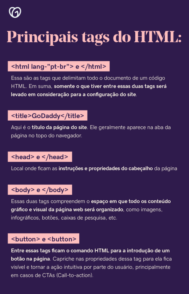 como criar um site html