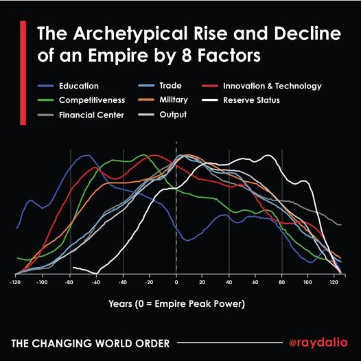 Gráfico, Histograma

Descripción generada automáticamente