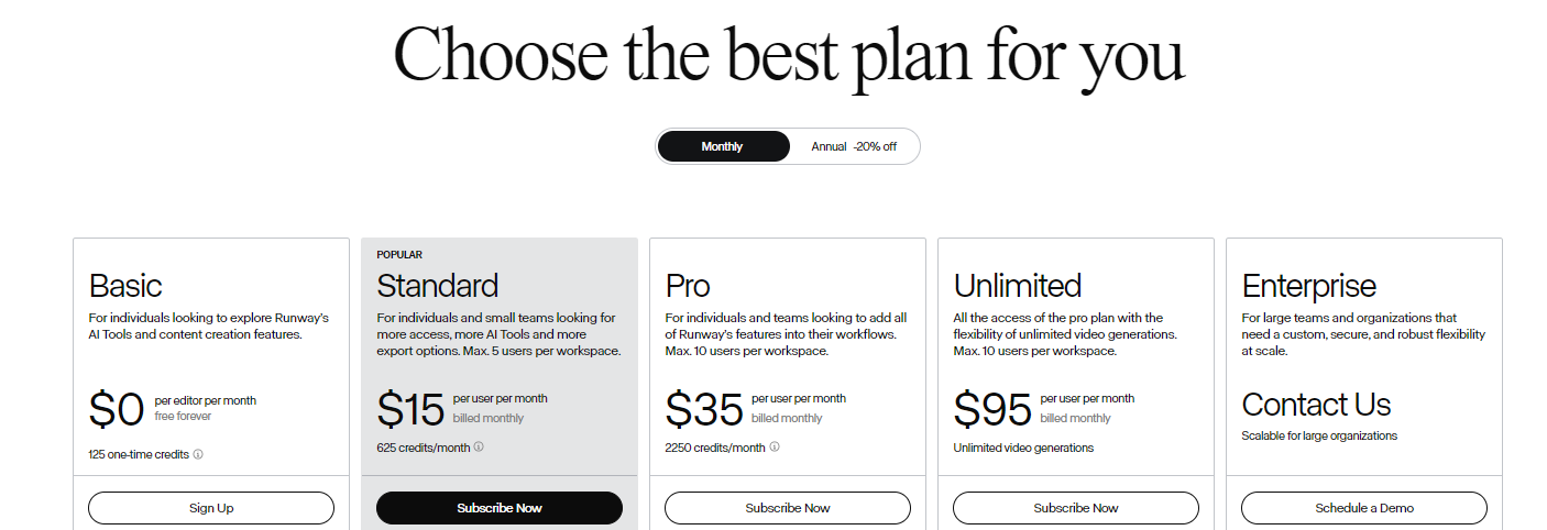 pricing plan of Runway ML